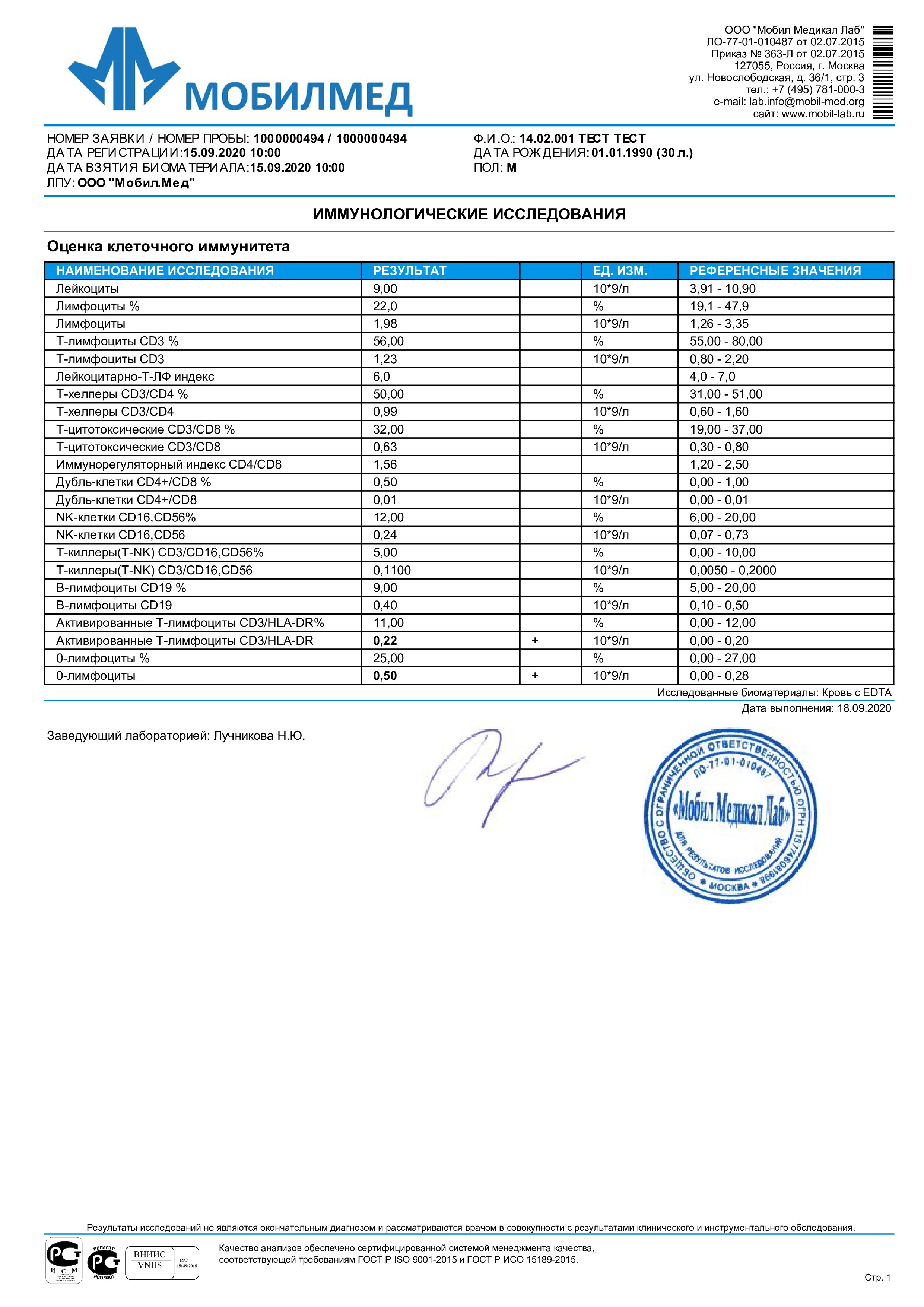 Картинки Пцр Тест На Ковид