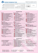 Биохимия, гормоны, онкомаркеры